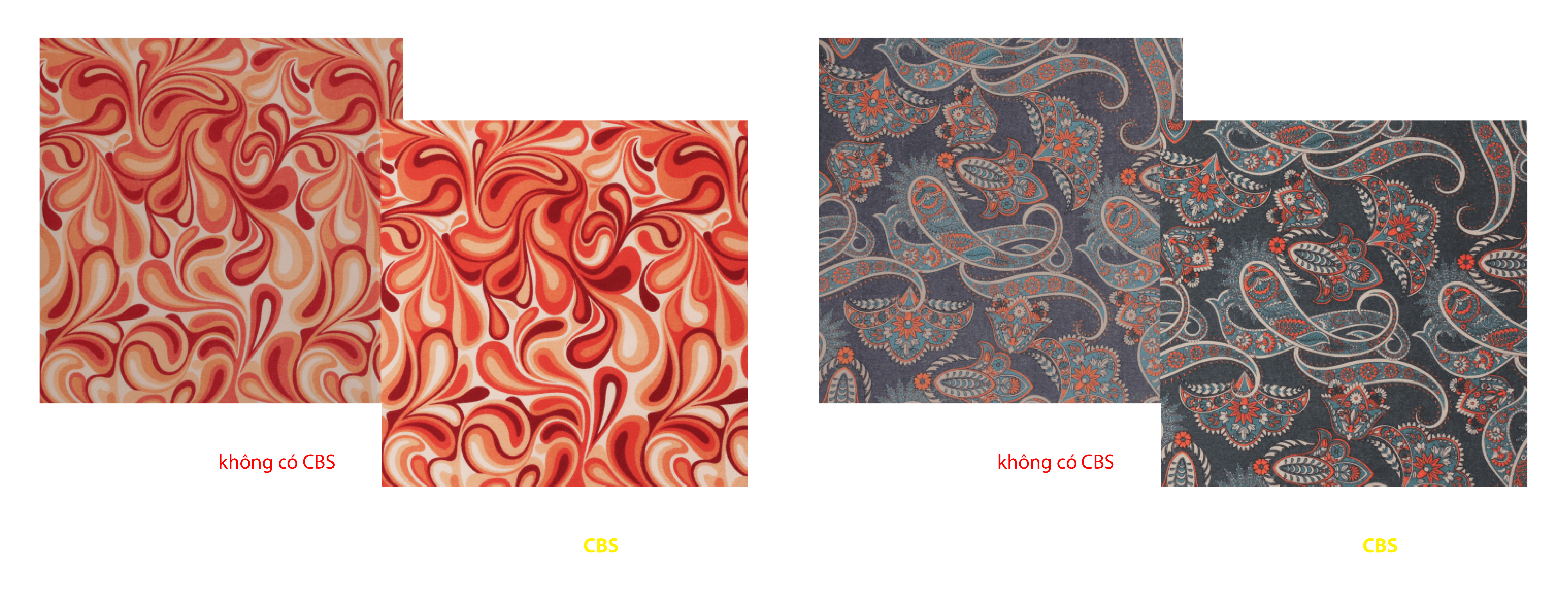Công nghệ in vải CBS không cần tiền xử lý