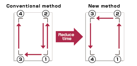 11 arms reduce make detetion time en