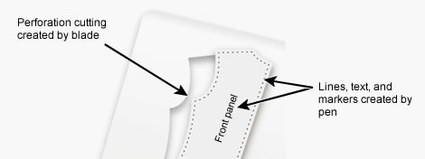 dual tool configuration for cutting and plotting 02