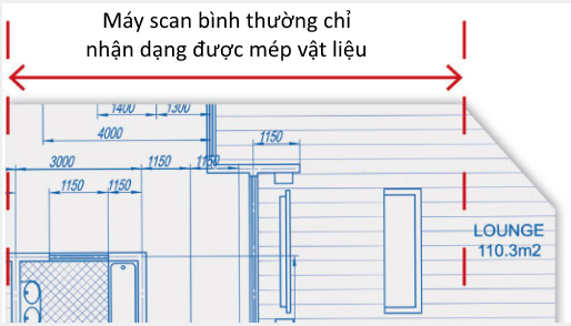 dymanic width standard vi