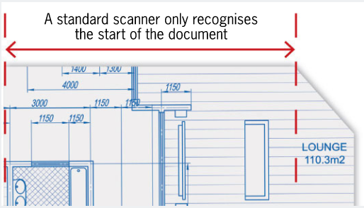 dymanic width standard en