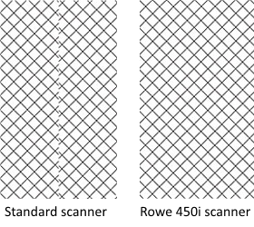 rowe dynamic stitching rds 1