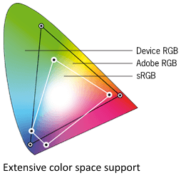 color space support